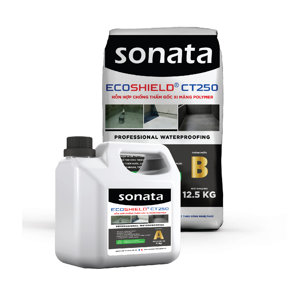 ECOSHIELD@CT250